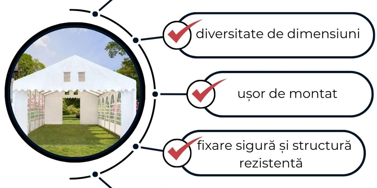 Cort evenimente de vanzare Cort evenimente de vanzare