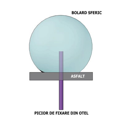 Bolard din beton cu aspect de piatră naturală Lapis, sferic, 45 cm