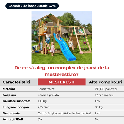 Loc de joacă Jungle Gym – Modul Cubby + Bară de pompier