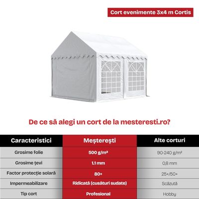 Cort de grădină 3&times;4 m Cortis profesional, prelată UV 500 g/mp, țeavă 38 mm + CADOU