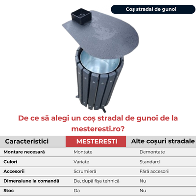 Coș gunoi stradal cu scrumieră Soris + Ofertă 18 + 1 Cadou