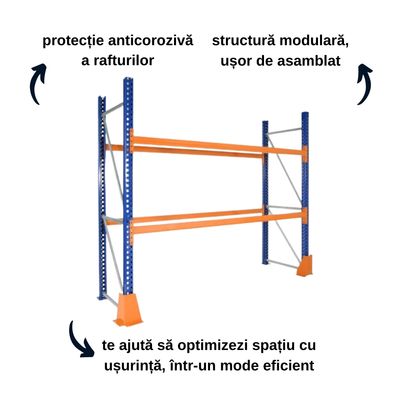 Extensie raft depozit MECALUX Second Hand pentru paleți H290 x L270 x A100 cm cu 3 niveluri