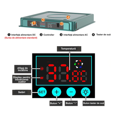 Incubator ouă automat profesional, 70 ouă, verde Incubator ouă automat profesional, 70 ouă, verde