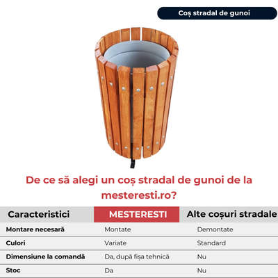 Coș gunoi stradal Stratos - Ofertă 18 + 1 Cadou