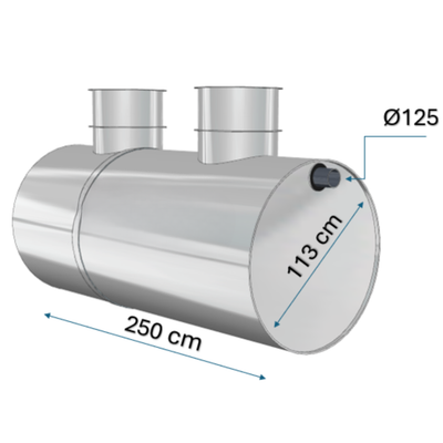 Separatoare hidrocarburi Charan din polietilenă 2500 L - 5 L/s