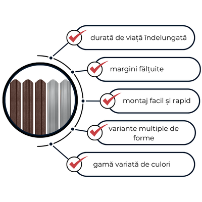 Șipcă metalică Levi 0,55 mm 9,2 cm Maro mat structurat (RAL 8017) 1.25 m