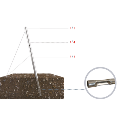 Șpalieri metalici galvanizați Stablis, 1,5x60 mm x 2,6 m