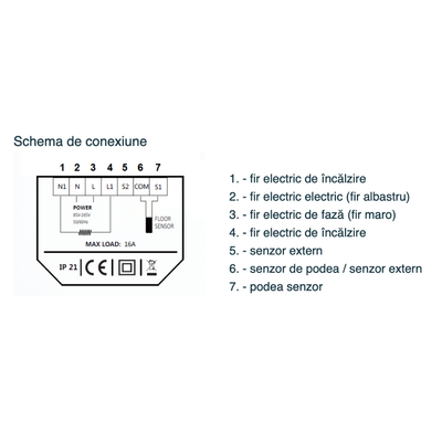 Cronotermostat Voltum, Tip C, Control Wi-Fi, cu senzor de pardoseală