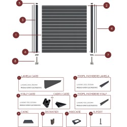 Panou gard aluminiu Preston 1,5x2 m-5