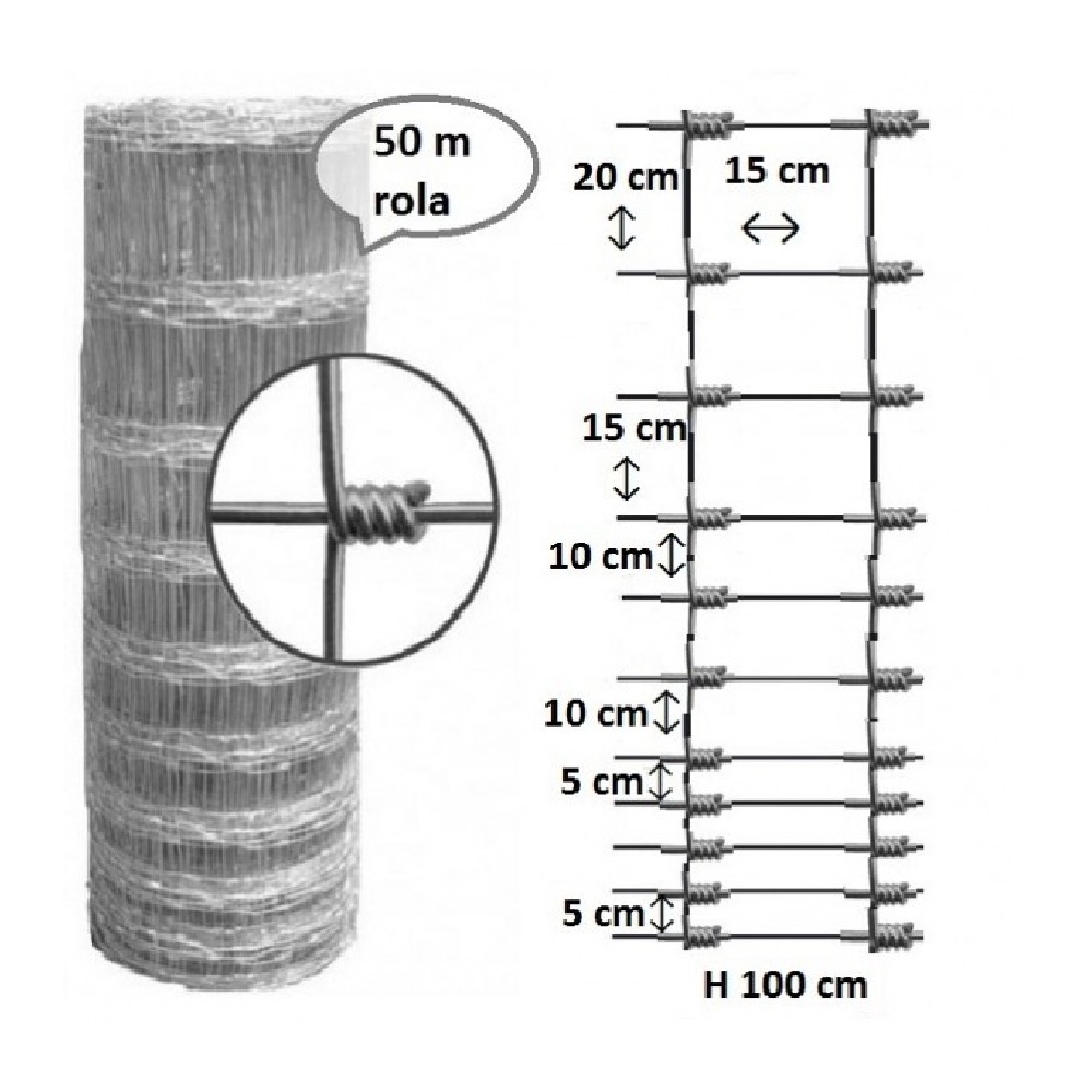 Plasă gard înnodată Rayna 1,6 mm, 1x50 m - 11 sârme orizontale