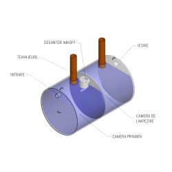 Fosă septică ecologică 8000 L Foss&Clean, 14 - 30 persoane, 3 camere + kit drenaj inclus-4
