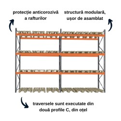 Raft depozit paleți H400 x L567 x A110 cm cu 4 niveluri ProLift-2
