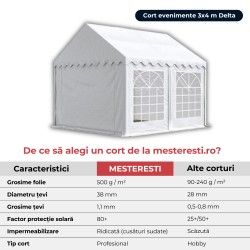 Cort evenimente 3x4 m Delta profesional cu structură metalică 38 mm, prelată UV 500 g / mp-3