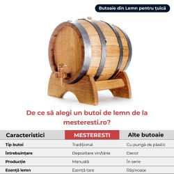 Butoi lemn masiv stejar pentru țuică 20 L-2