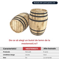 Butoi lemn masiv salcâm pentru țuică 30 L-2