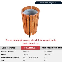 Coș stradal gunoi Garda-2