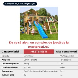 Loc de Joacă Jungle Gym – Mega 11-2