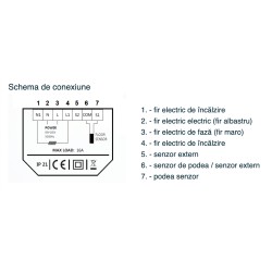 Cronotermostat Voltum, Tip C, Control Wi-Fi, cu senzor de pardoseală-4