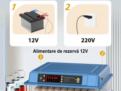 Incubator ouă profesional automat smart Rico, 128 ouă-7