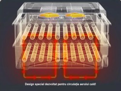 Incubator ouă profesional automat smart Rico, 128 ouă-9