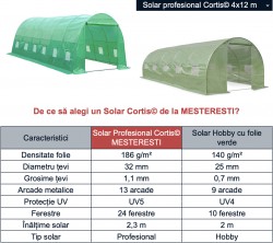 Solar grădină profesional Cortis© 4x12 m-2