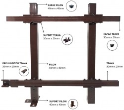 Stâlpi / Piloni metalici pentru gard din șipcă metalică Lucius 40x40 mm x 1,5 m Maro (RAL 8017)-4