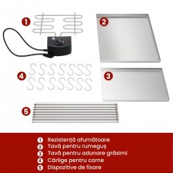 Afumătoare carne / pește din tablă zincată cu geam Savuros-2