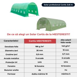 Solar grădină profesional Cortis© 3x8 m cu fermoar dublu rezistent și buzunar pentru unelte + Cadou Ață palisare și 250 clipsuri-2