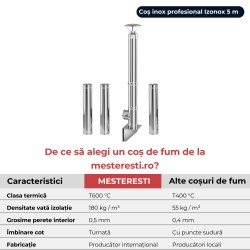 Coș de fum inox profesional Izonox 5 m x 200 mm Suspendat consolă-2