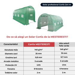 Solar grădină profesional Cortis© 2x4 m + Cadou Ață palisare și 250 clipsuri-2