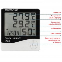 Termometrul cu higrometru pentru solarii Termo Sol-3